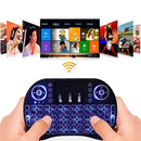 Teclado controle remoto – Max Keyboard®